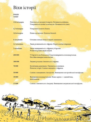 Sapiens. Книга 2. Основи цивілізації
