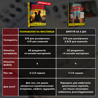 Настільна детективна гра-трилер &laquo;Полювання на мисливця&raquo; orner-3486 фото
