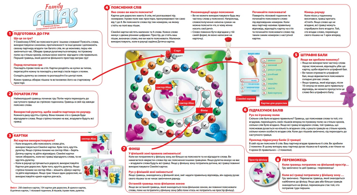 Настільна гра Аліас Сімейний 54336 фото