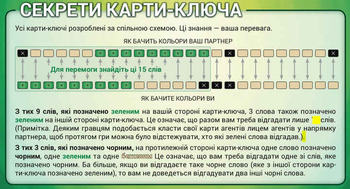 Настільна гра Кодові імена: Дует FI23054 фото