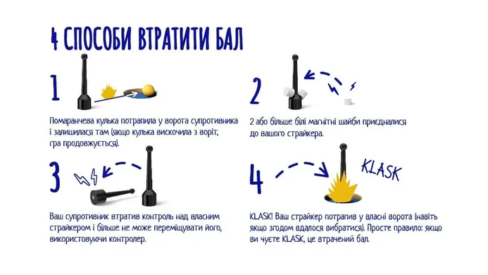 Настільна гра KLASK 4 (Класк 4) для 4х гравців LORD002 фото